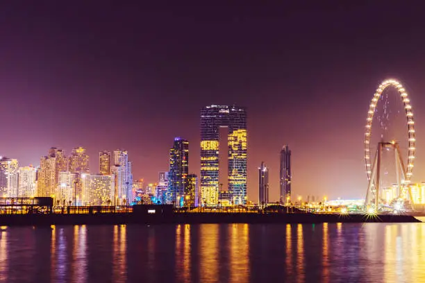 Indian investment in Dubai real estate